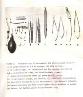 Early microsurgical instruments used at the Institute. Used with the permission of Dr David Fonda.