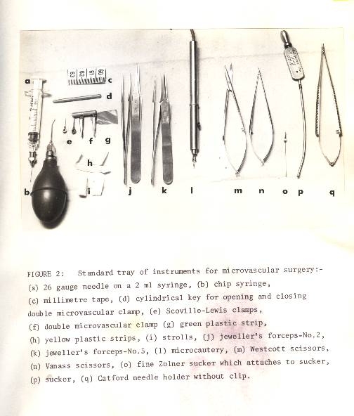 Early microsurgical instruments used at the Institute. Used with the permission of Dr David Fonda.
